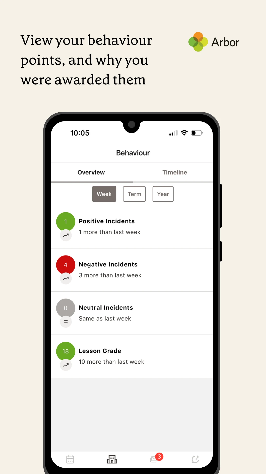 Arbor Student App screenshot